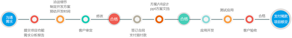 &#20113;&#39030;&#38598;&#22242;&#51;&#49;&#49;&#56;